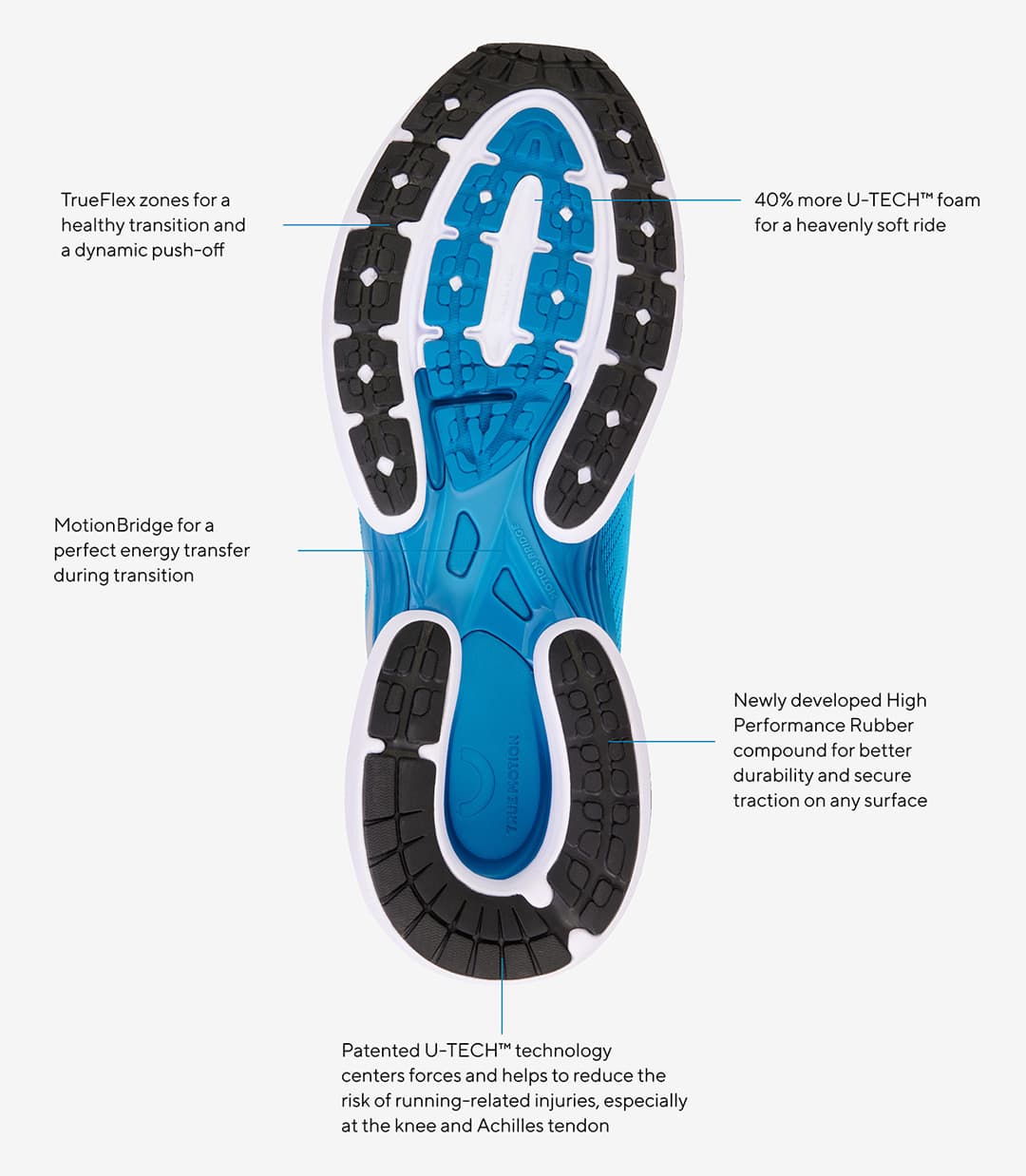 tech-sheet-nevos-3-mobile-02