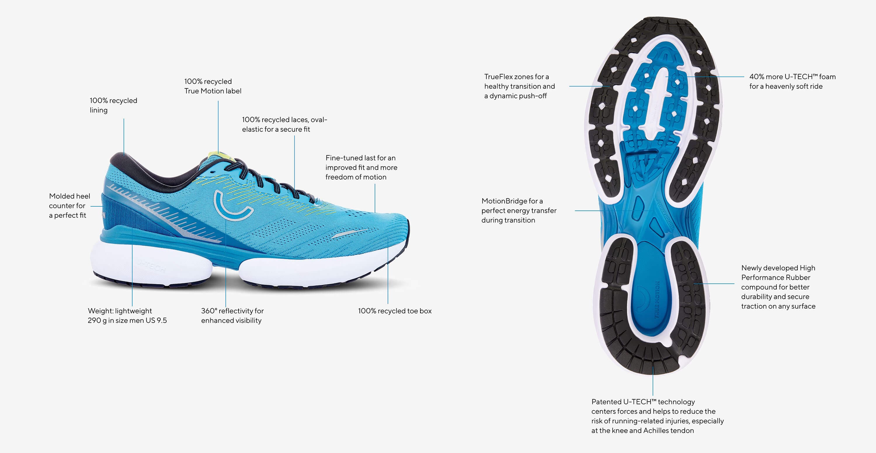 u-tech-nevos-3-tech-sheet-2